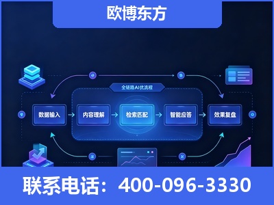 凤城-专业deepseek优化